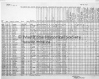 9526-1 MSE RCAF STN - personnel nominal roll and special qualification report 1959